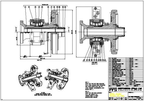 petroleum-manufacture-design